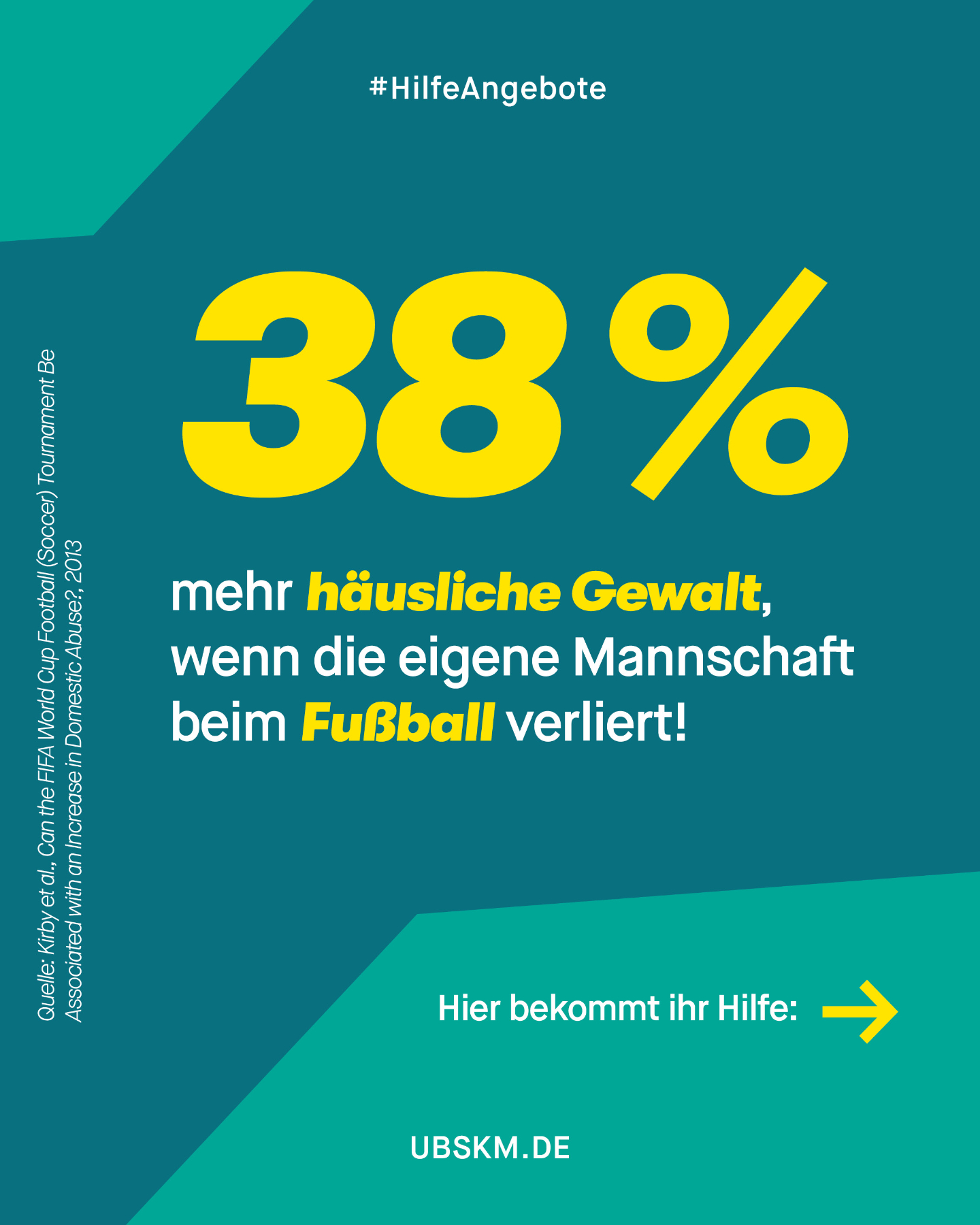 !B ⚽️ Deutschland ist bei dieser WM nicht mehr dabei. Bei allem Frust – das kann vielleicht auch positive Folgen haben, denn:
Eine Studie hat herausgefunden, dass häusliche Gewalt zunimmt, wenn Fußballspiele geschaut werden. Und wenn das Interesse nach dem WM-Aus vielleicht abnimmt, gibt es möglicherweise auch weniger häusliche Gewalt.
Eine dauerhafte Lösung wäre der Verzicht auf Fußballübertragungen aber vermutlich nicht. Denn gewalttätige Männer würden sich dann eben andere Ventile für ihre Aggressionen suchen.
Schließlich sind weder der Fußball noch der Alkohol, noch der Frust über eine Niederlage oder die hochkochenden Emotionen nach einem Sieg der Grund für häusliche Gewalt.
Der Grund sind einzig und allein Männer, die der Meinung sind, Gewalt sei in Ordnung.
#Missbrauchsbeauftragte #UBSKM #FußballWM #Prävention